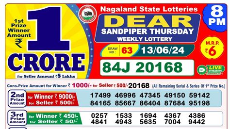 13 tarik lottery result|13 Tarik Lottery Sambad 8 PM Result 13.7.2019 LIVE Today, .